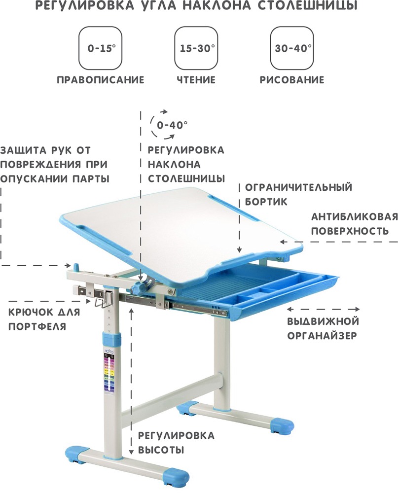 Комплект парта и стул (растущие) SET Holto-2A голубой