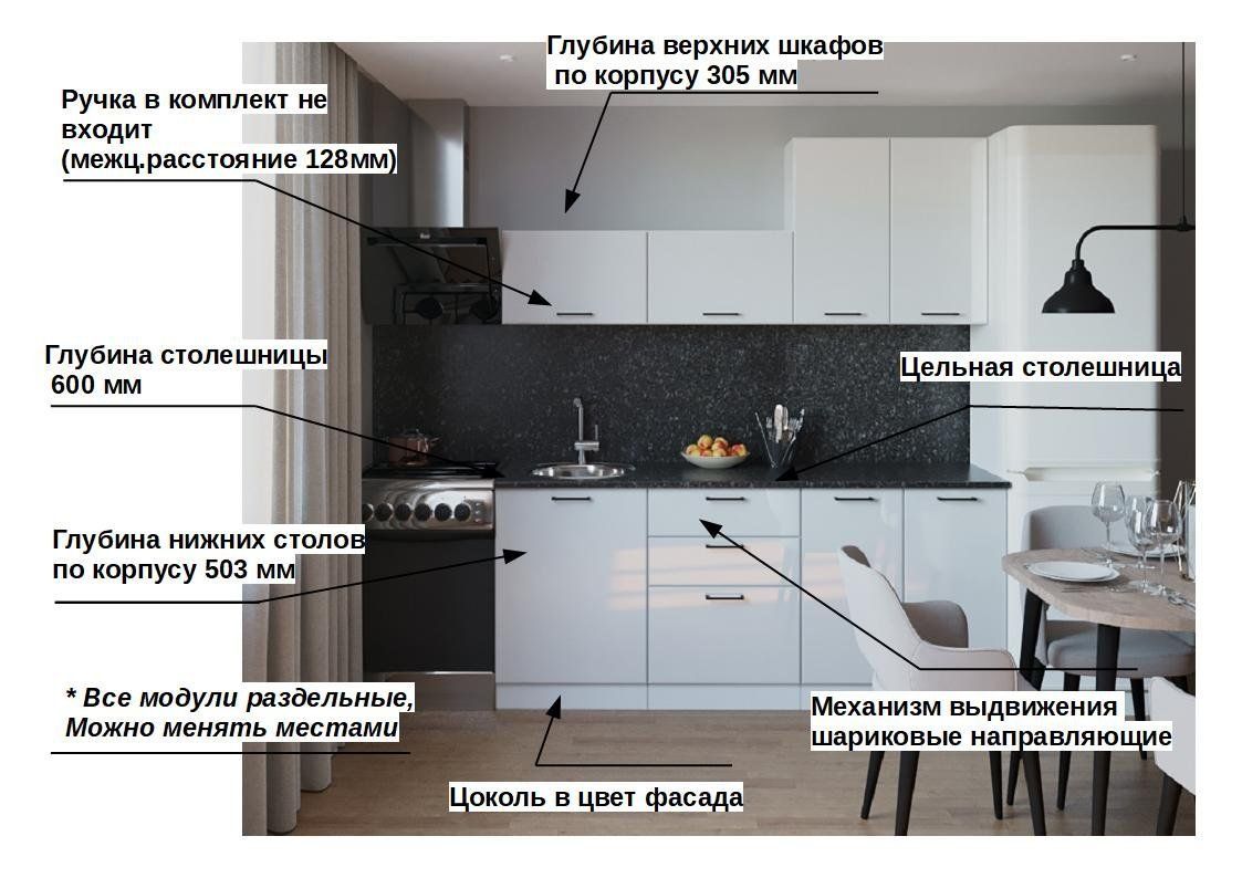 Мини кухня Белый глянец 12 2 метра