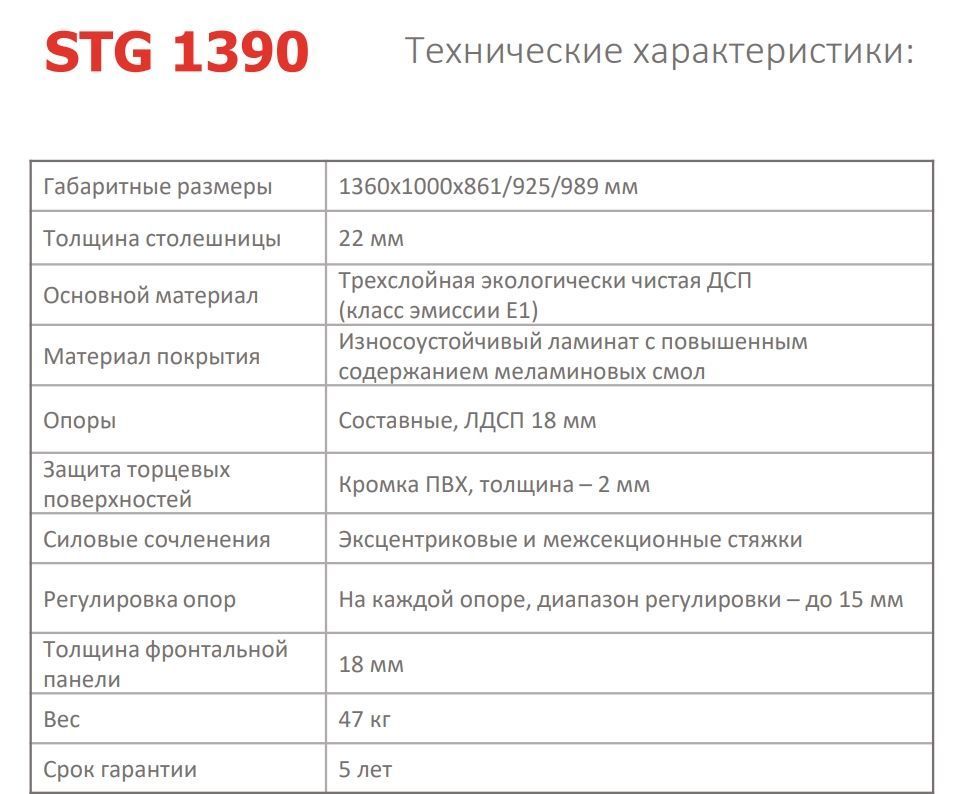 Компьютерный стол SKILLL STG 1390