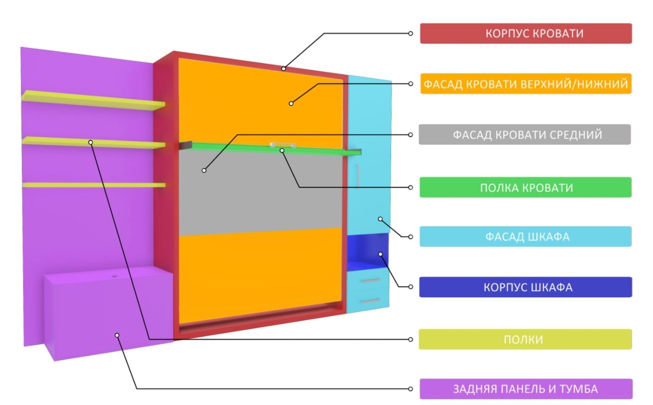Шкаф кровать-трансформер с пуфом Smart